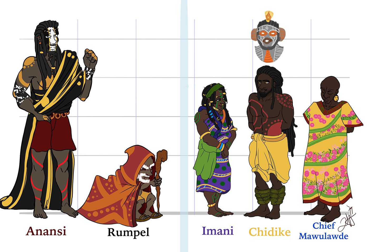 african black characters chart Folklore Ghana height