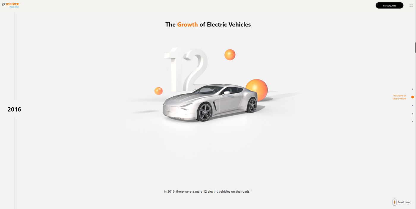 3D Art Director design Electric Car ev motion graphic