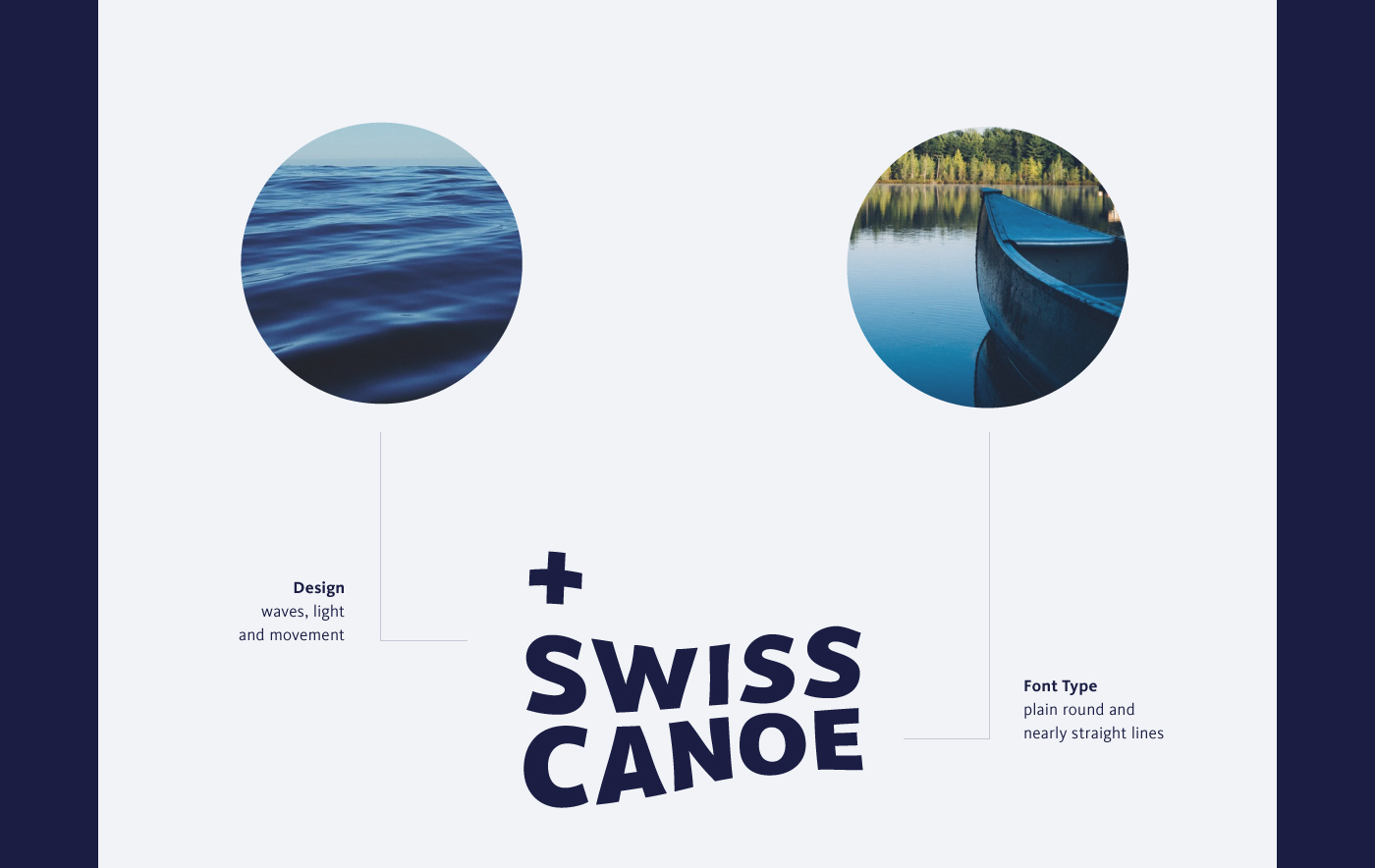 canoe swiss sport kayak water national Switzerland