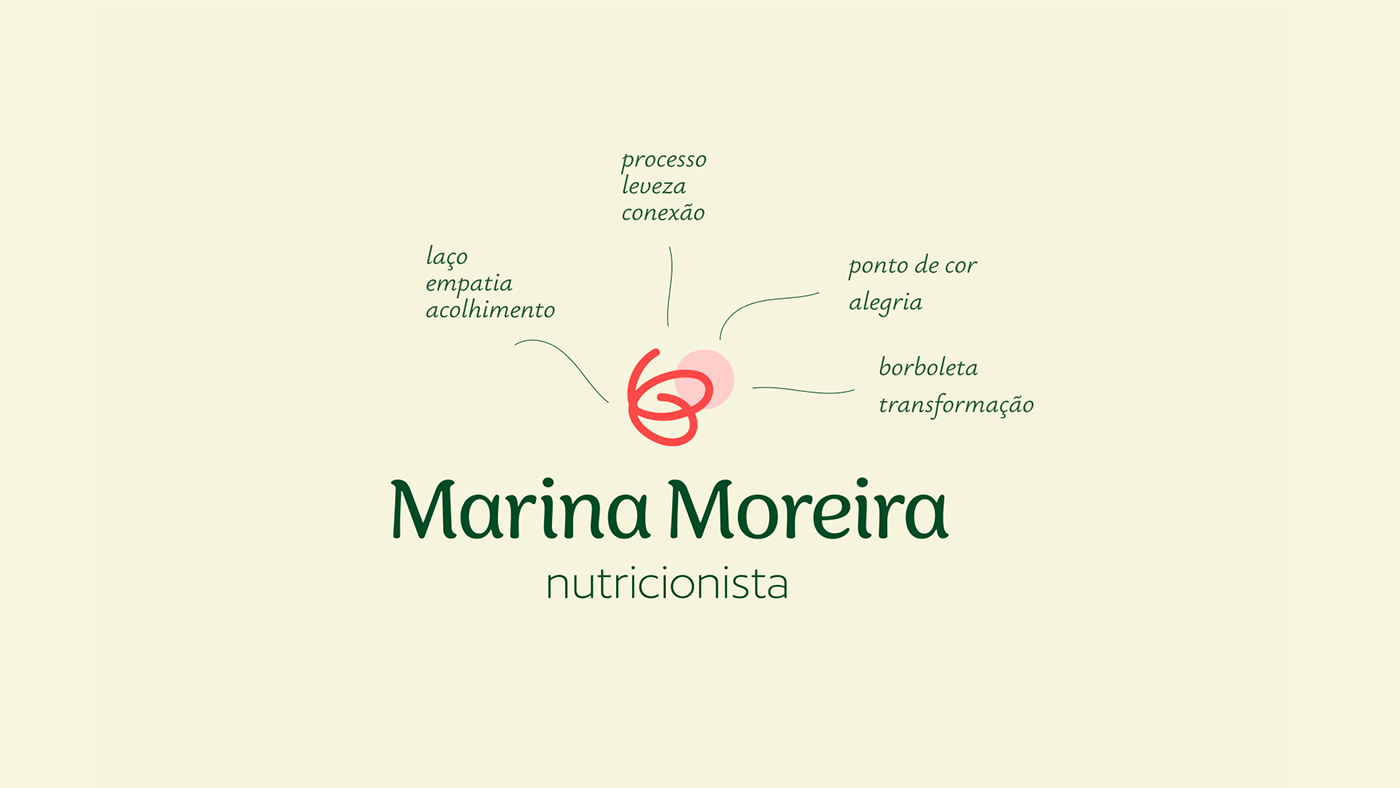 nutri nutricionista colorful nutrition Health natural handmade organic nutritionist personal branding