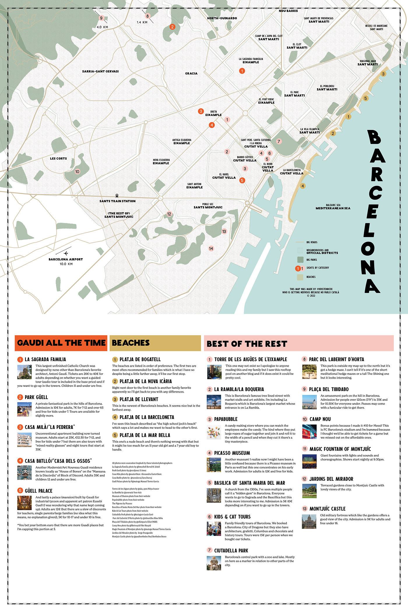 cartography graphics maps tourism Travel Travel blog