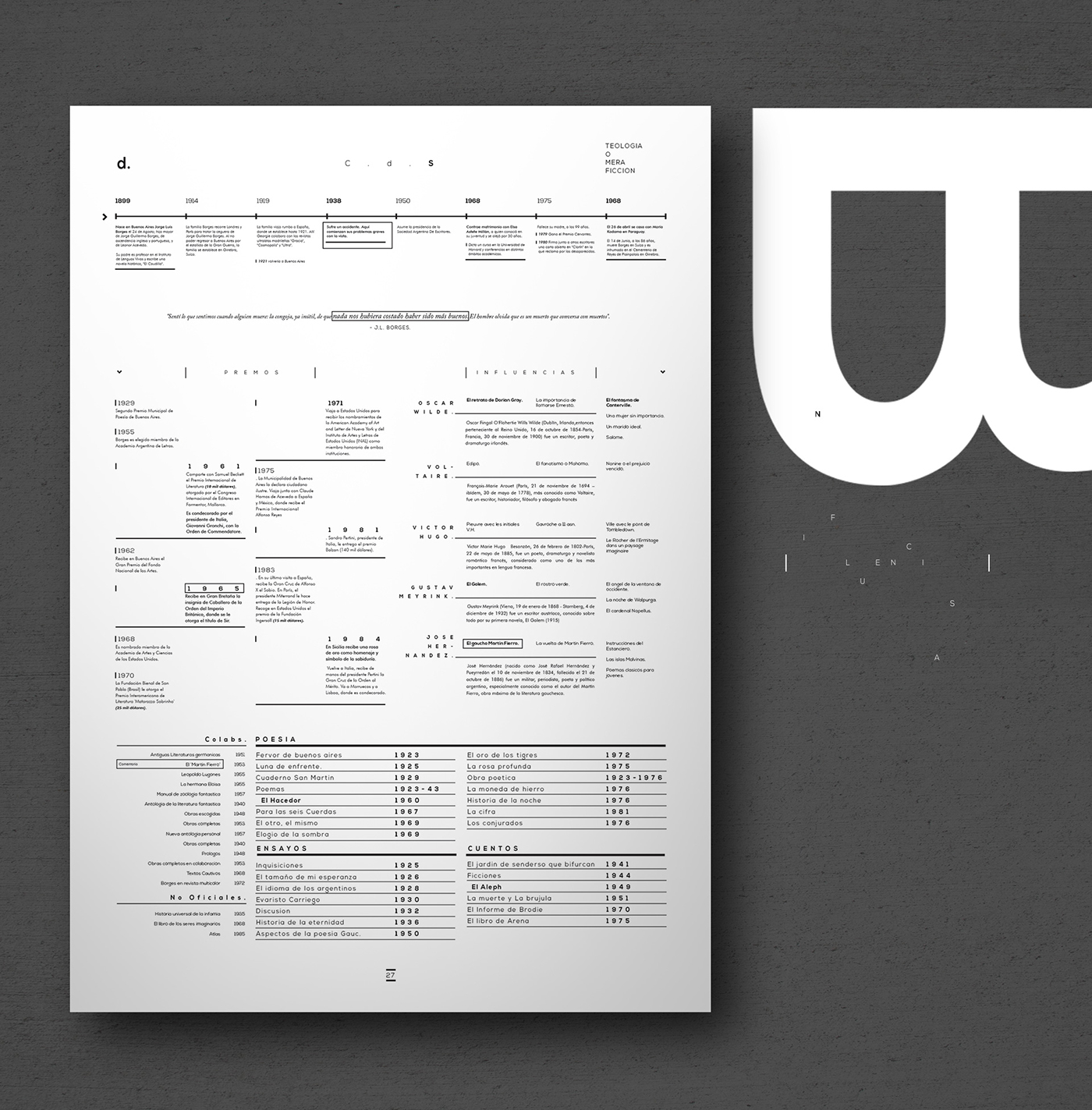 typography   longinotti Layout editorial type grid student uba fadu design