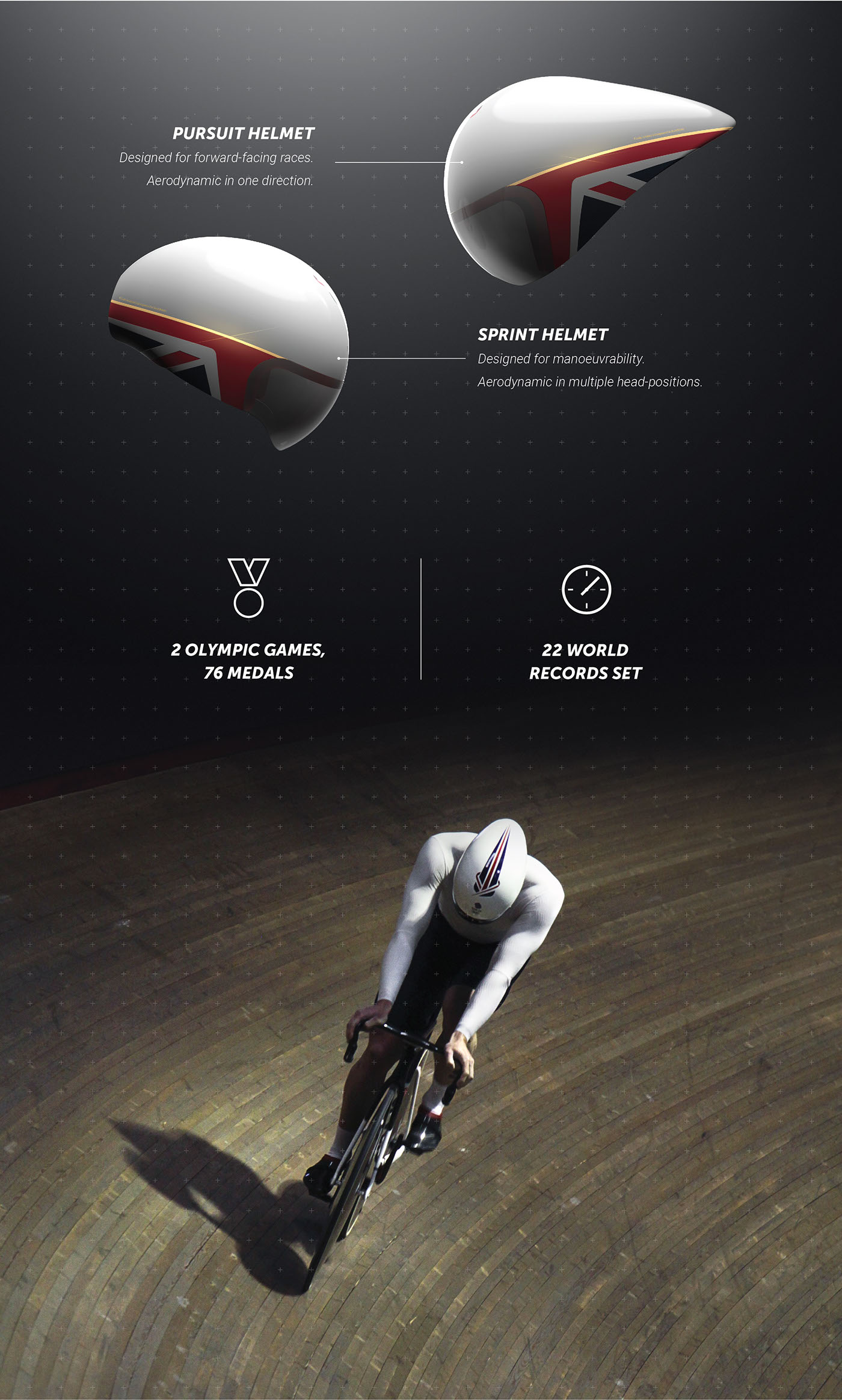 rio 2016 olympic Olympics Team GB Cycling Helmet aerodynamic crux product design graphic design  great britain