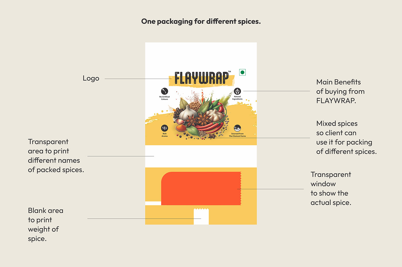 Packaging spices graphic design 