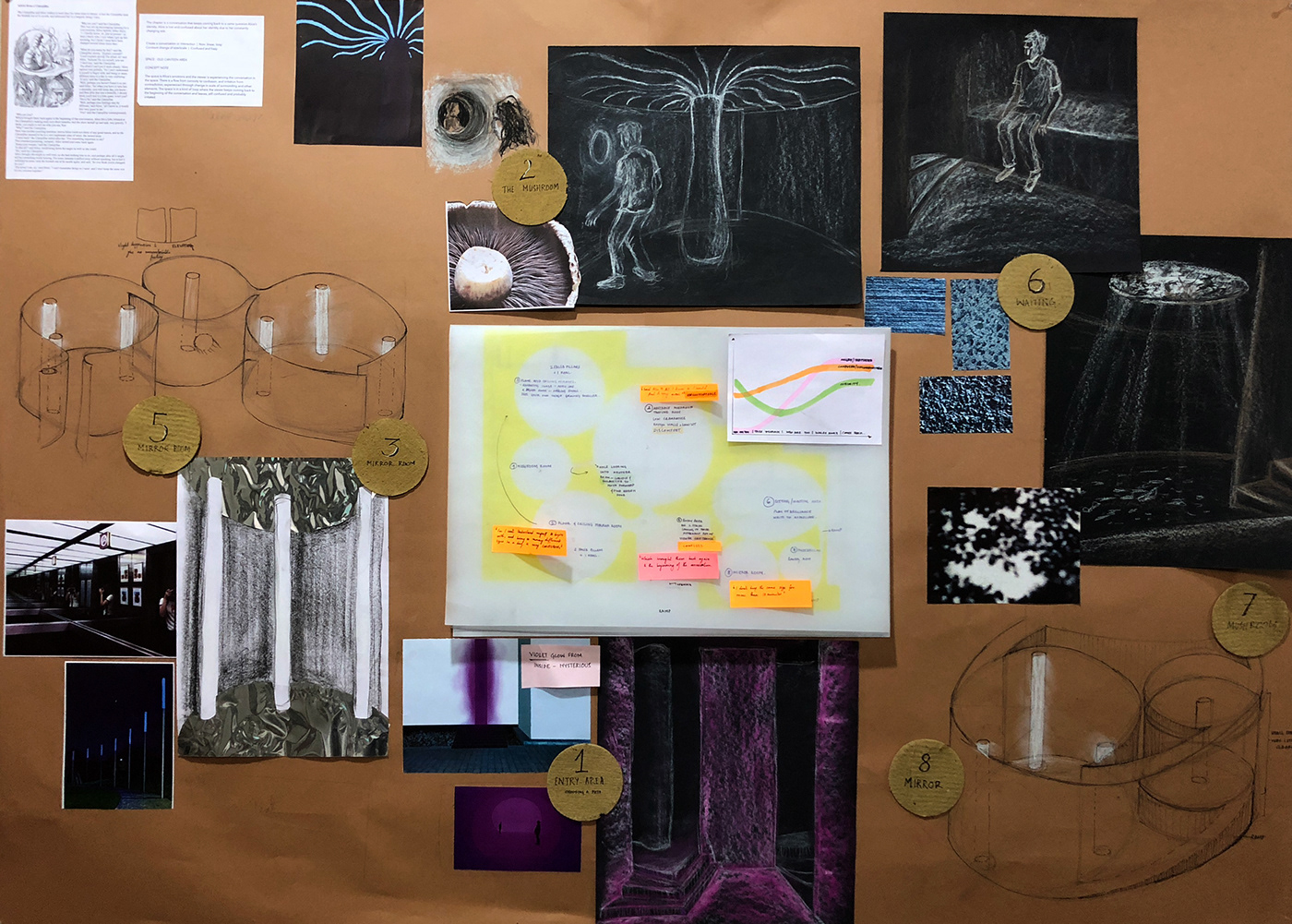 visualisation alice in wonderland Story telling narrative installation Exhibition Design  spatial narrative Model Making 3D