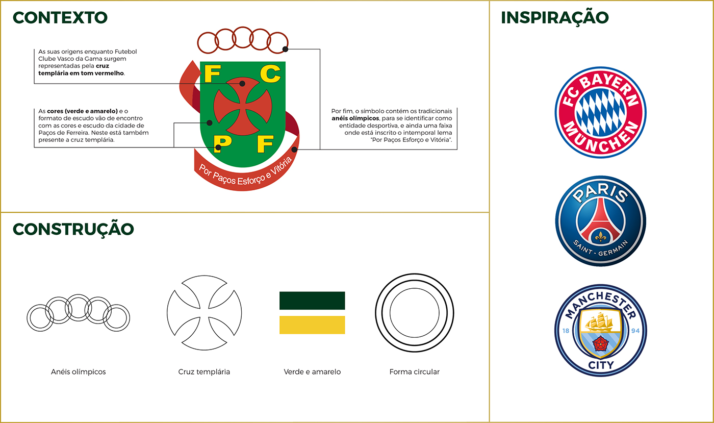 branding  marca paços de ferreira Estrategia castor beaver identity Portugal Portuguese Design fcpf