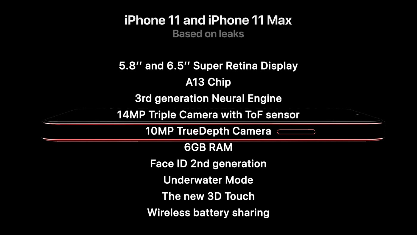 apple iphone iphone 11 iphone 11 max iphone 11r ios 13 iphone11 iphone11max iPhone XI iPhone XI Max