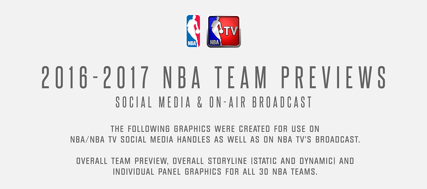 sports NBA basketball design photoshop graphics social media LeBron steph curry