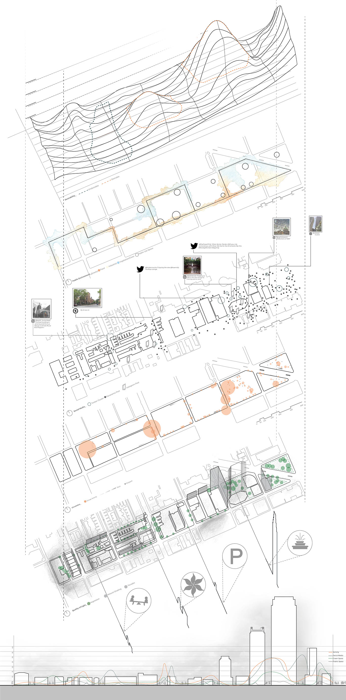 architecture urban planning urban research development