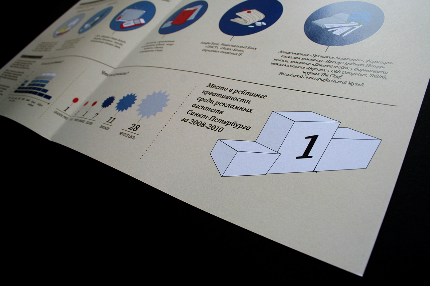 infographics achievments nebo taivas broshure Booklet skimming