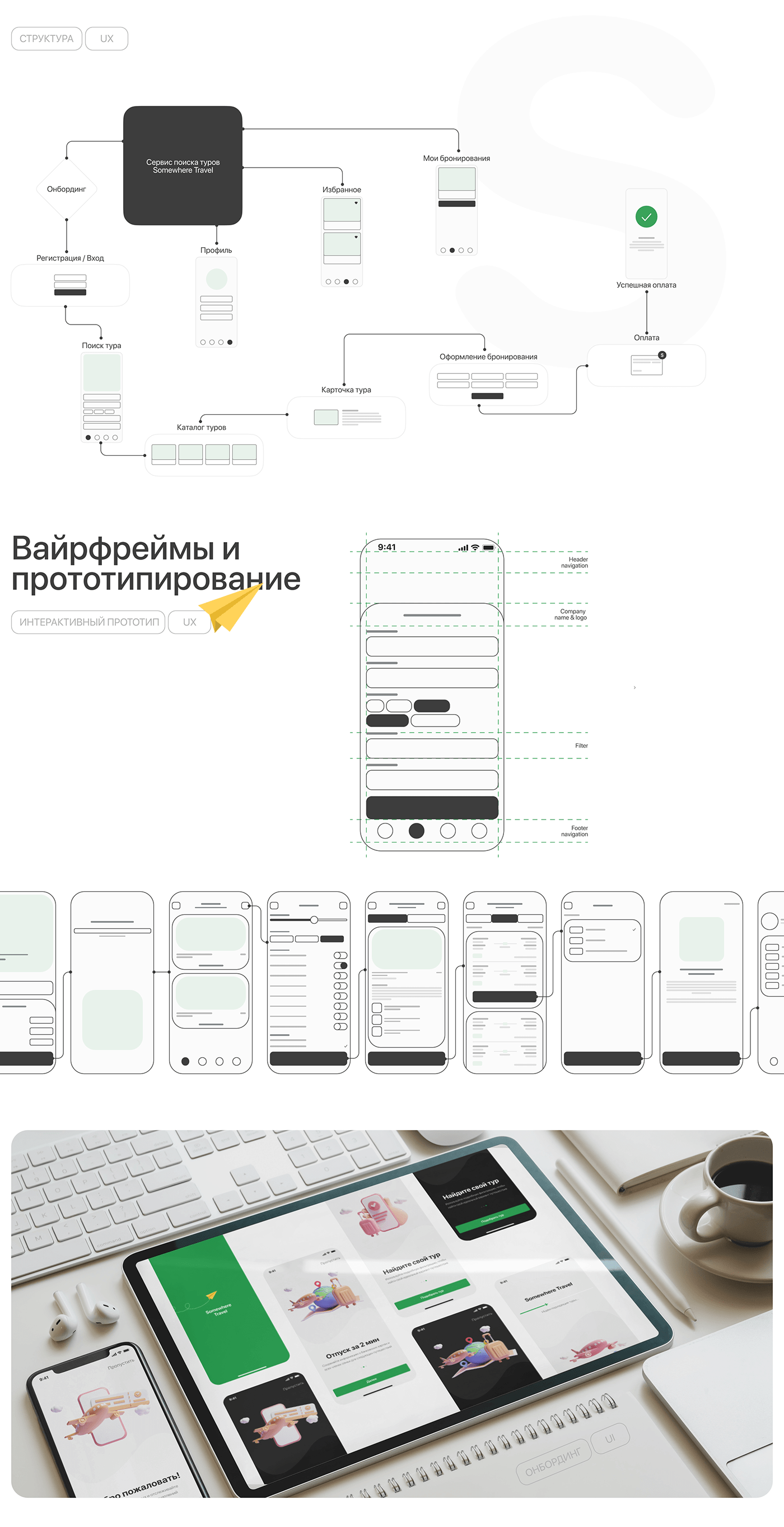 design UI/UX ui design Figma user interface Mobile app UX design app user experience ios