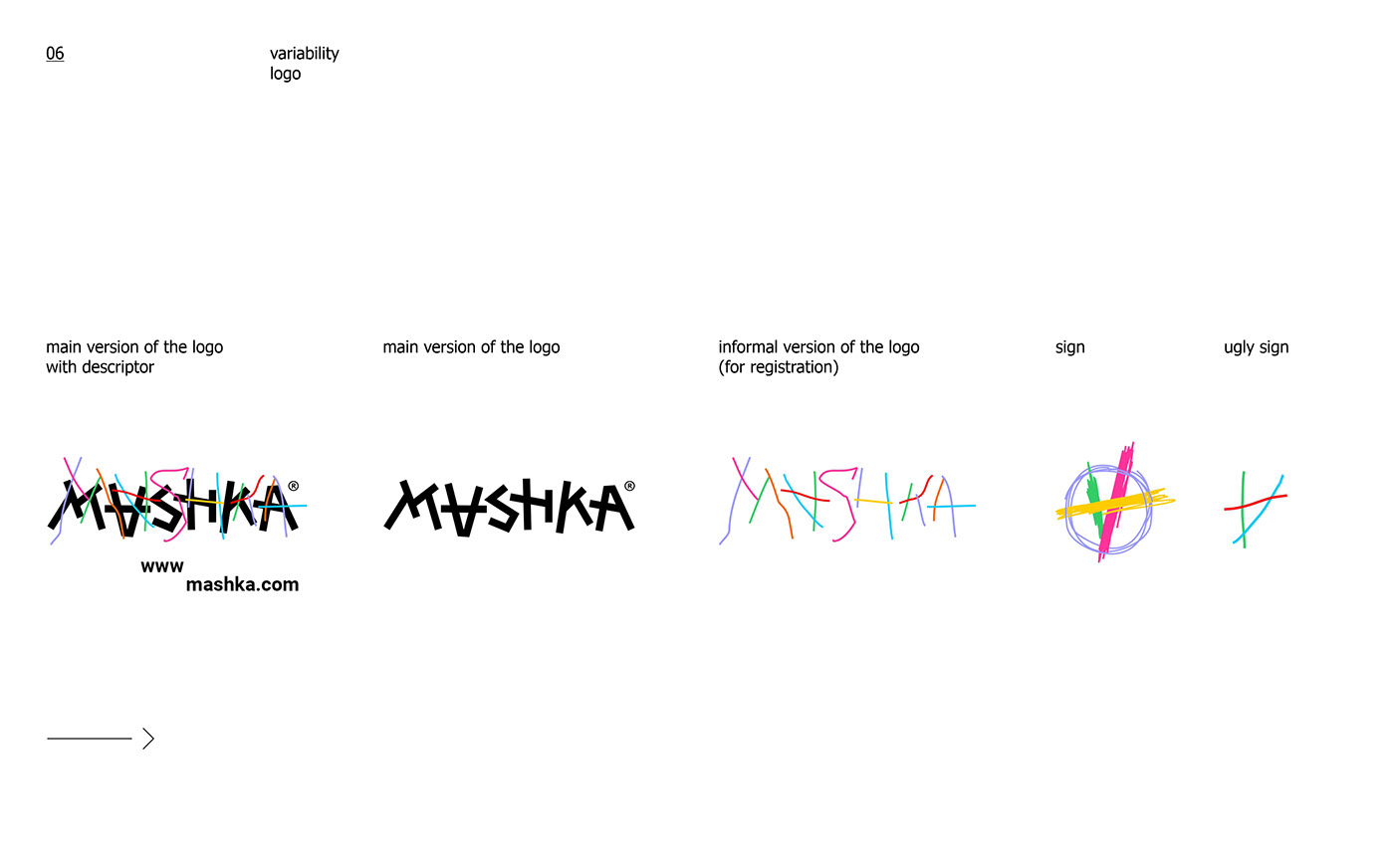 children creative design Fashion  identity Merch Poster Design print t-shirt typography  