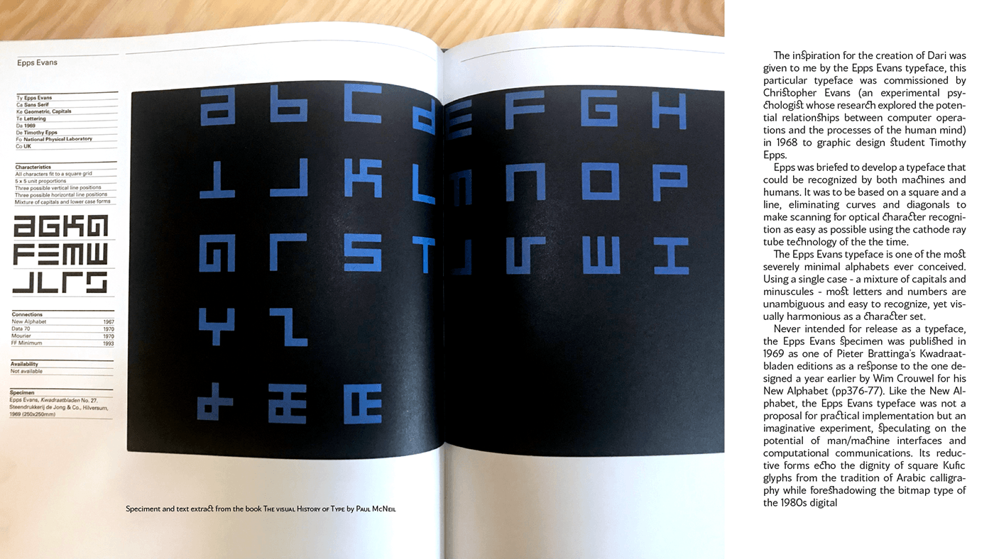 Typeface typedesigner sans-serif dimitriangelini