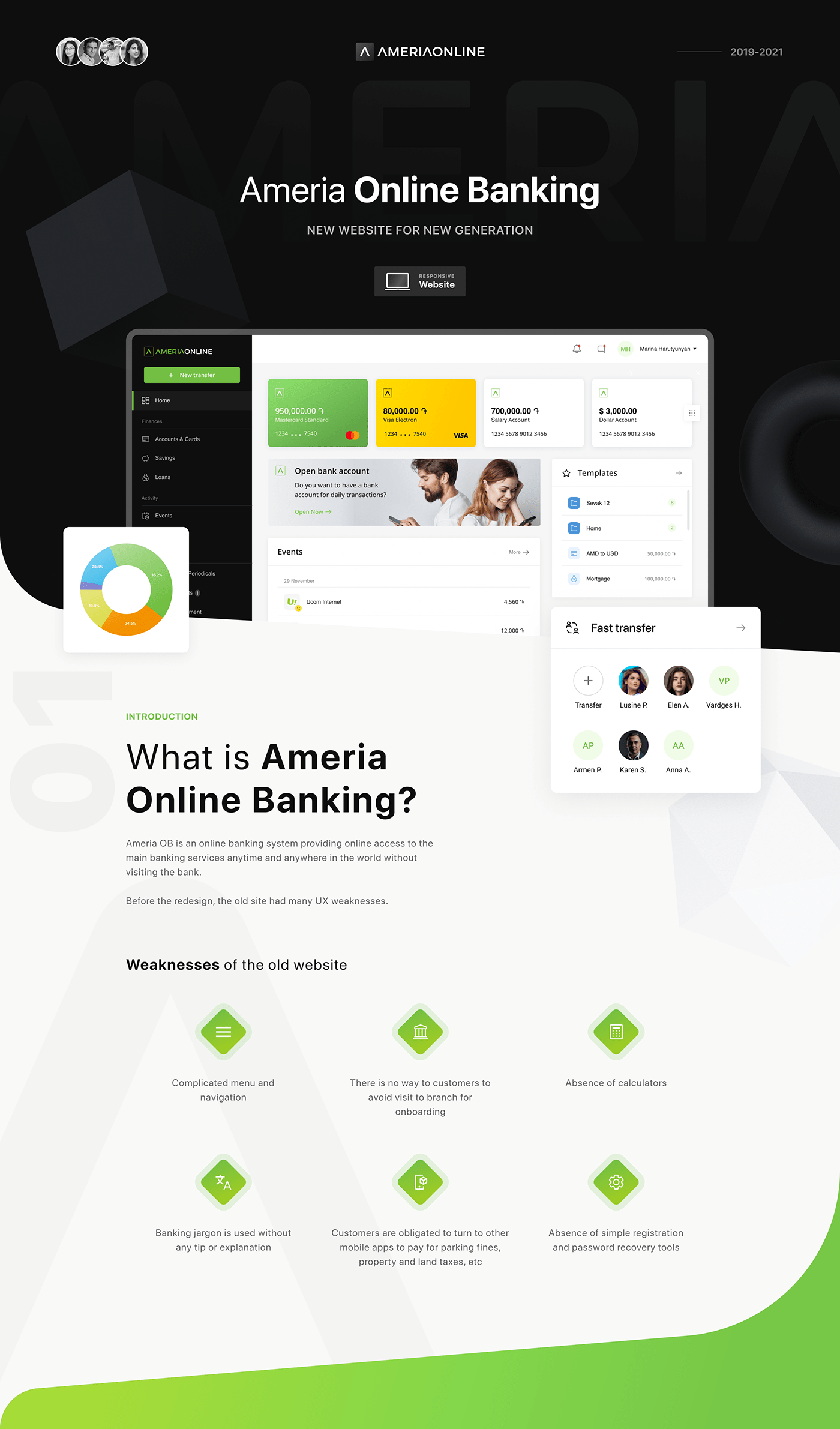 banking black cms dashboard green online banking Web Design  CaseStudy research
