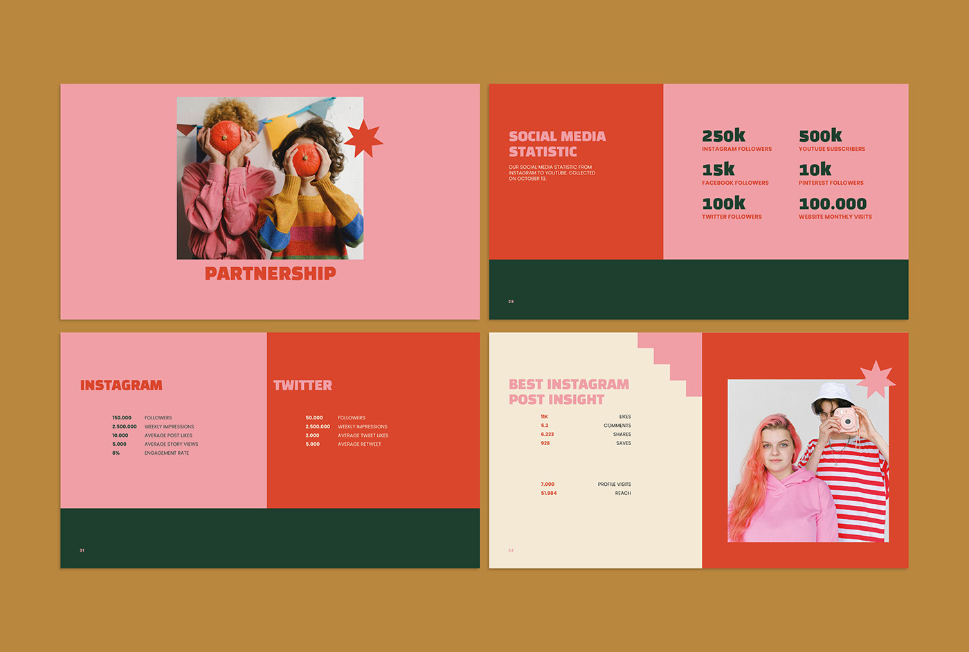 branding  brochure colorful Google Slides Keynote pitch deck portfolio Powerpoint presentation template