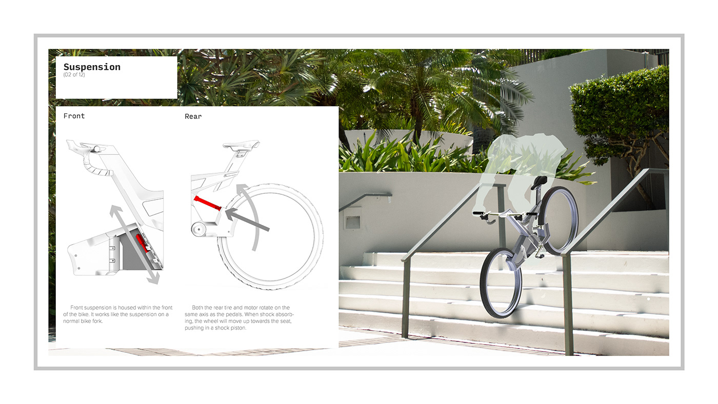 Bike bycicle Ebike mountain bike portfolio product design  road bike