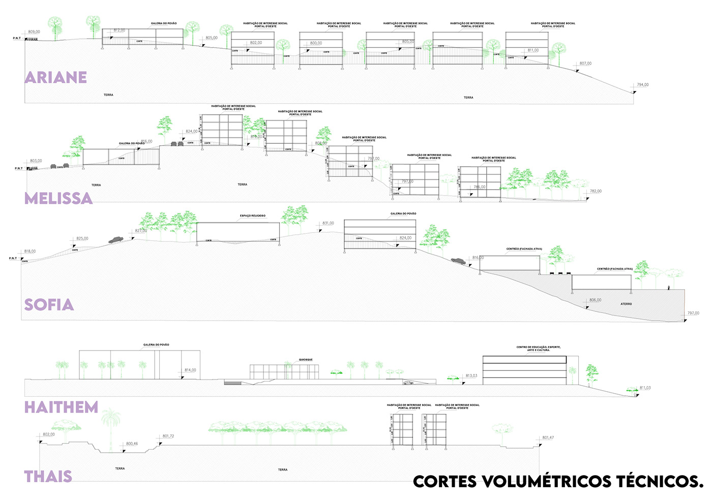 3D architecture ARQUITETURA projeto Render urbanismo