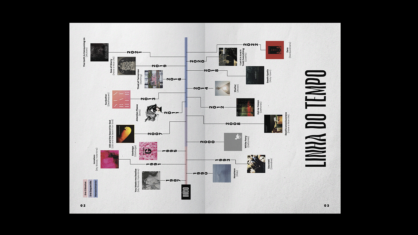 editorial editorial design  experimental fanzine graphic design  grunge music print typography   Zine 