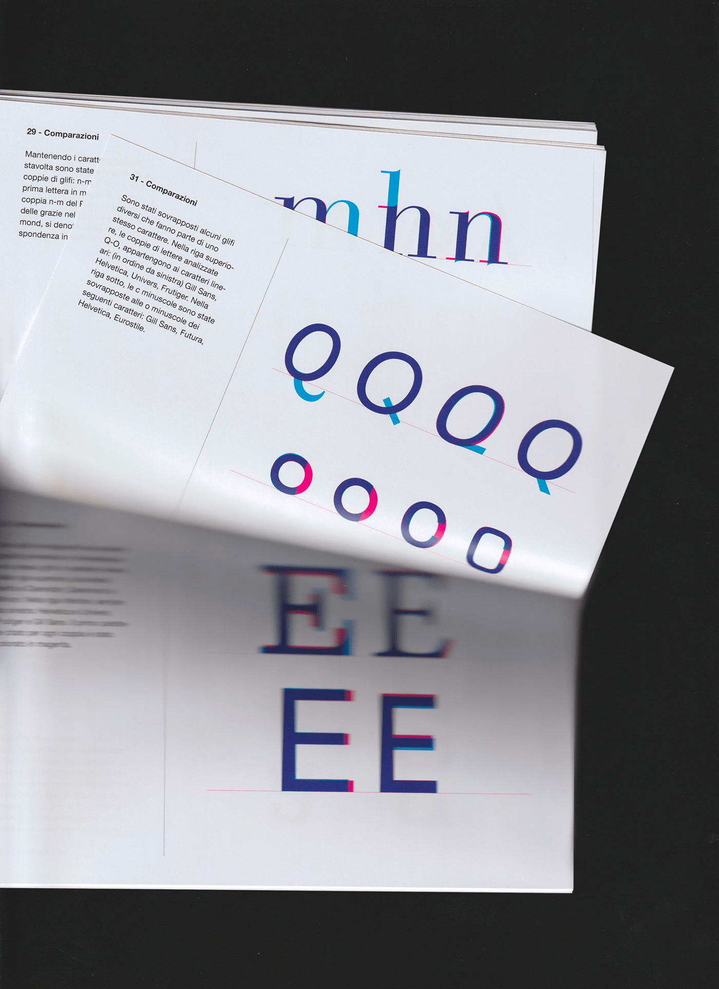 bodoni book cyan editorial graphic design  helvetica magenta minion pro print typography  