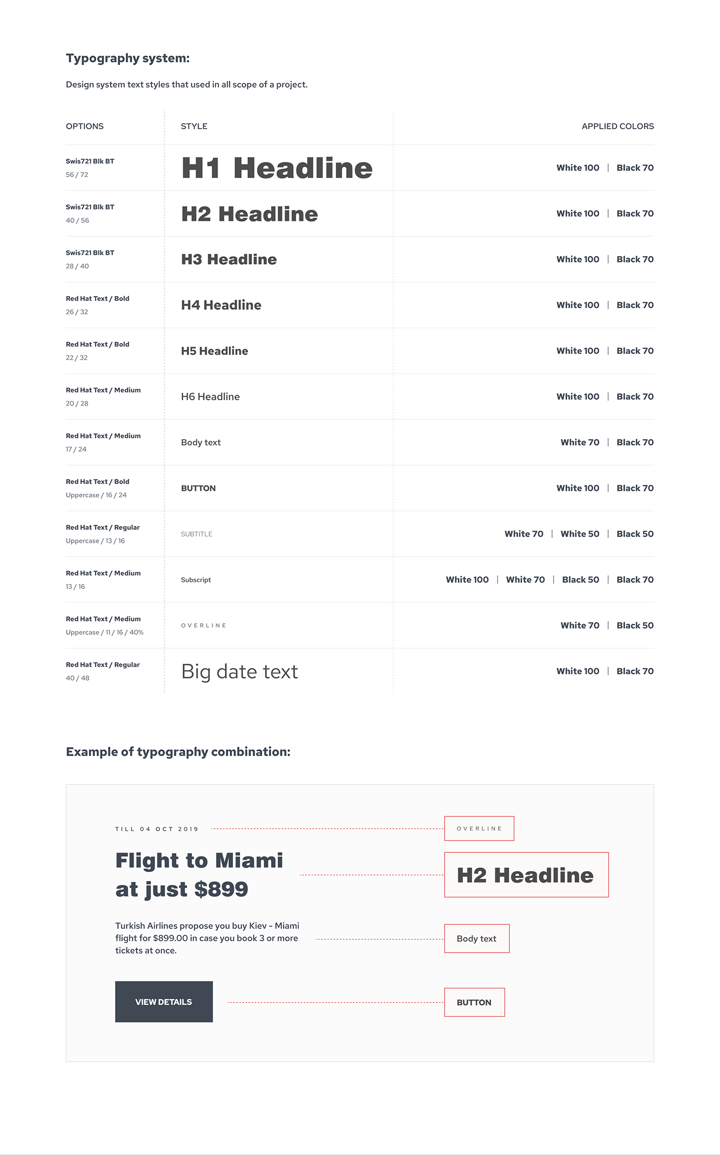 design system ui kit Flights Fly Design Directory design systems traveling plane