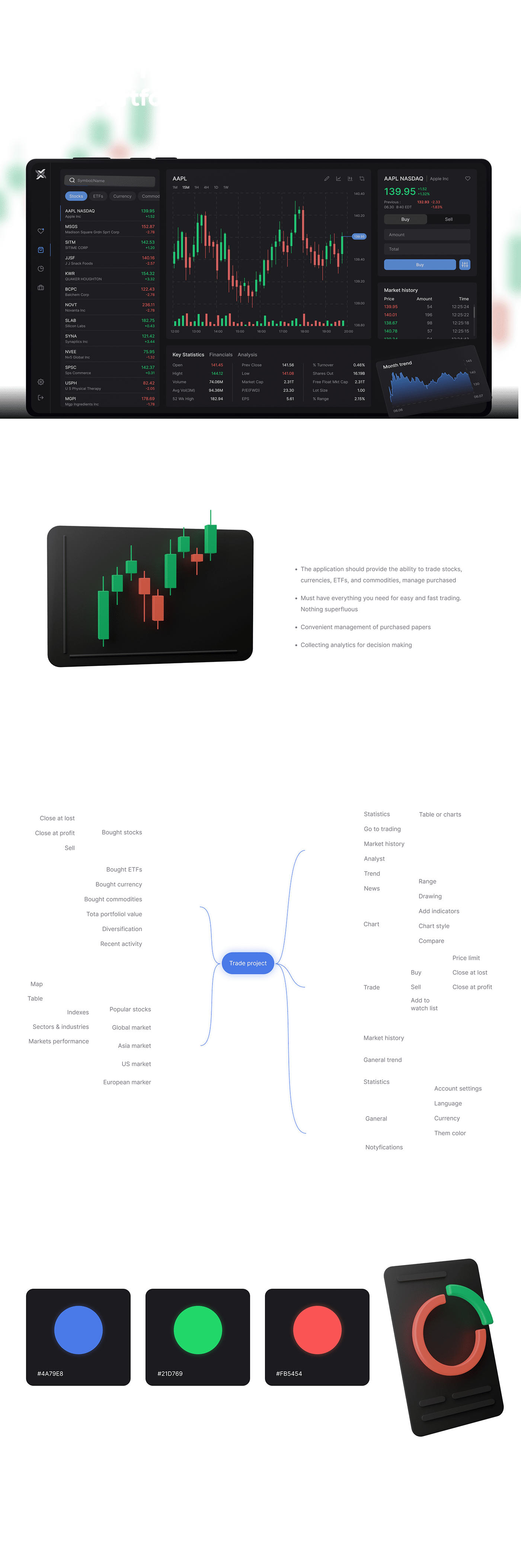 trading finance UI/UX user interface app design crypto blockchain dashboard dashboard design app