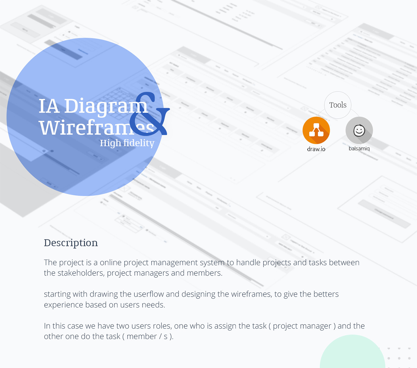 ux wireframe userflow process Project management