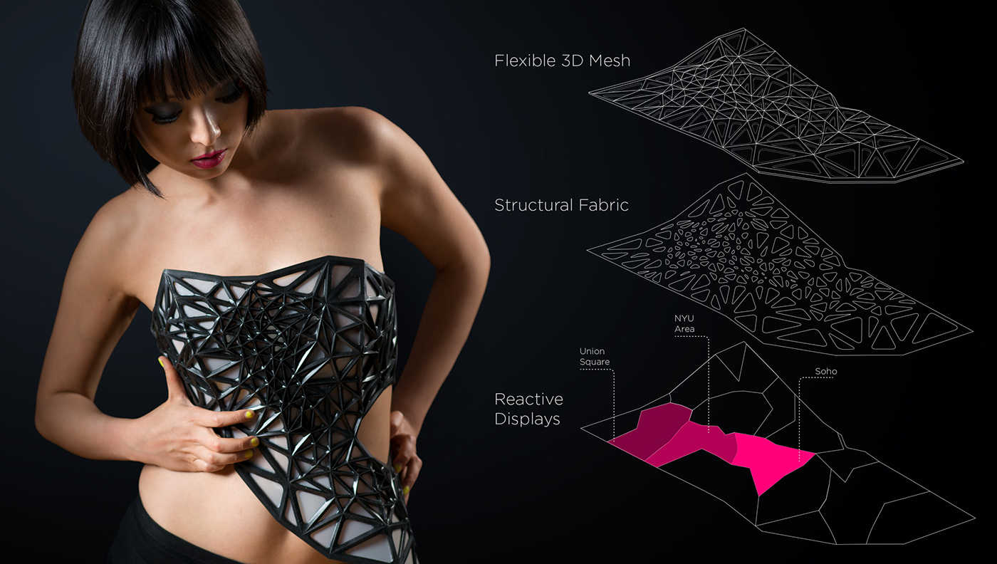 3d printing data visualization expose Transparency real-time