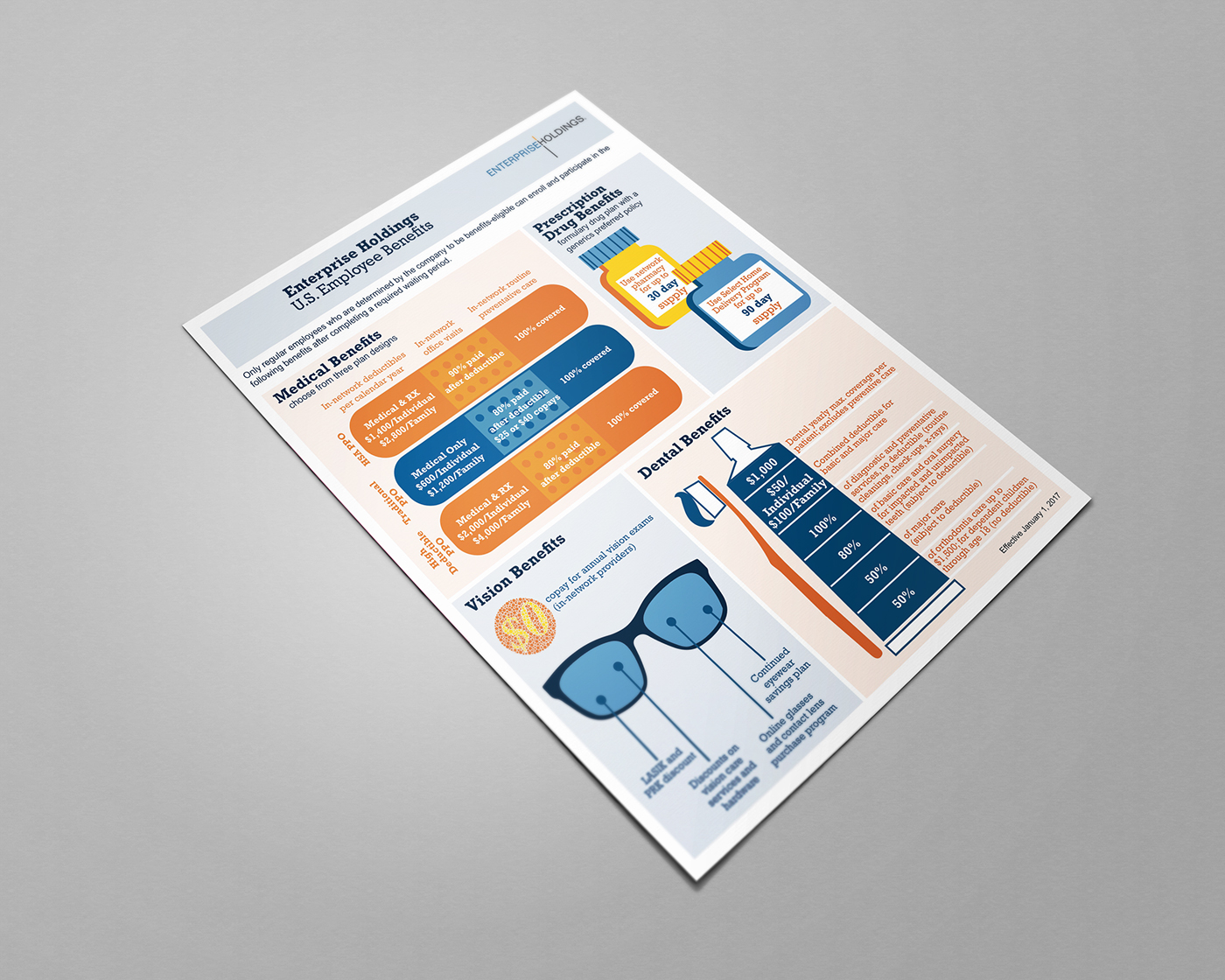 infographics benefits employee benefits Employee Communications health benefits enterprise alamo national dental vision