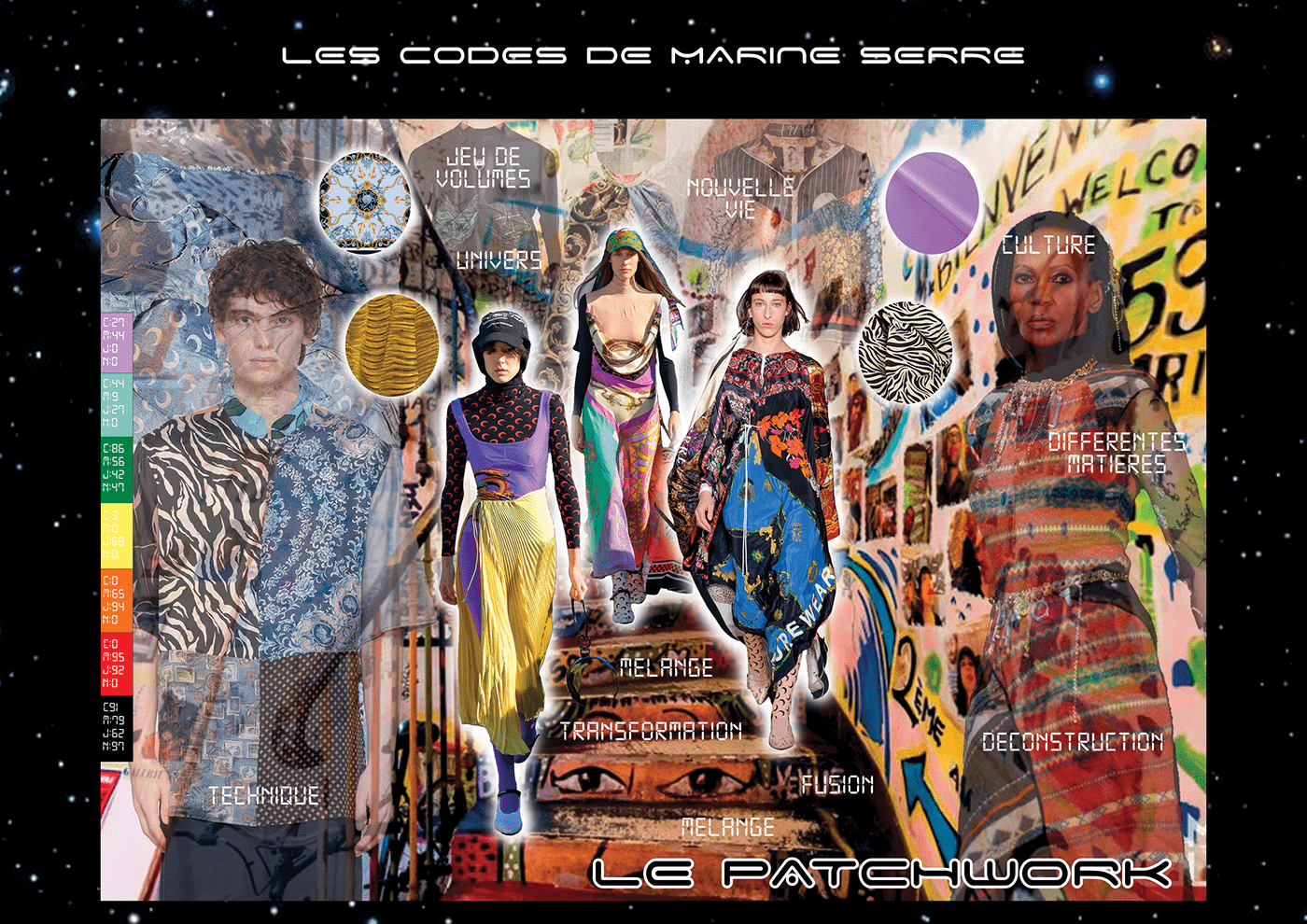 code Collection croquis design Fashion  FICHE TECHNIQUE lingerie Marine Serre moodboard valeurs