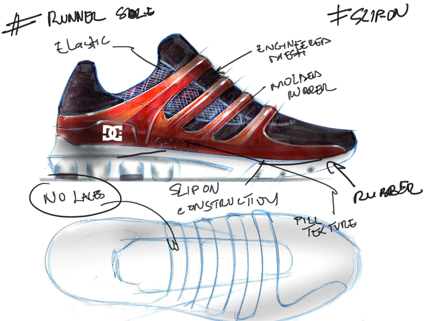 design process DNA heritage evolution skateboarding DCShoes streetwear sneakers shoes