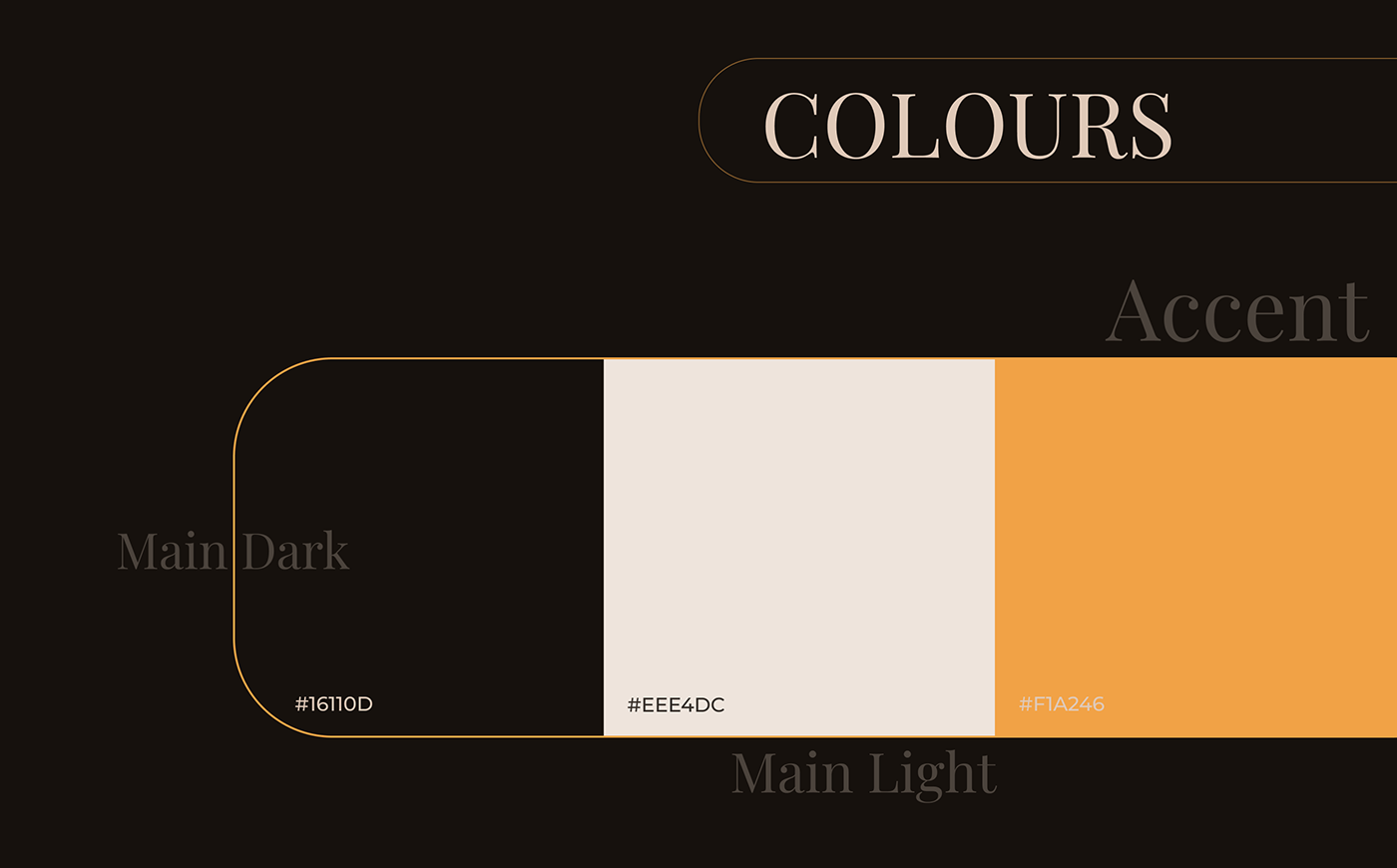 Cafe design Coffee restaurant redesign Web Design  ux/ui user interface design Figma neutral colors Website