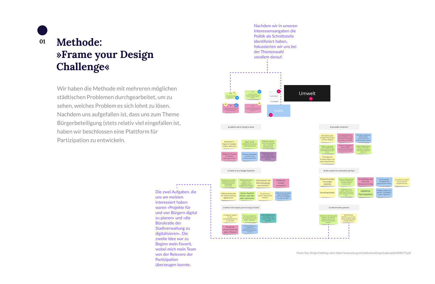 interactive design product design  ux/ui design