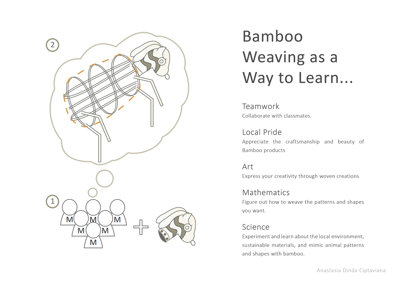 bamboo garut weaving kids children toys animals craft tradition local business