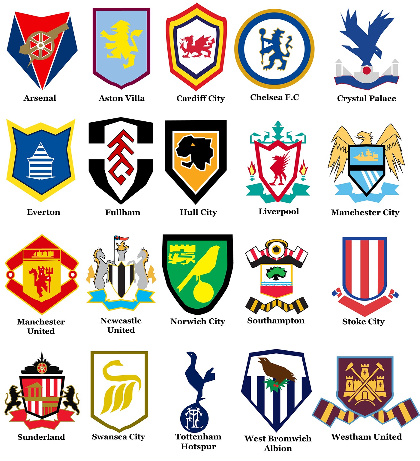 Old Football Logos