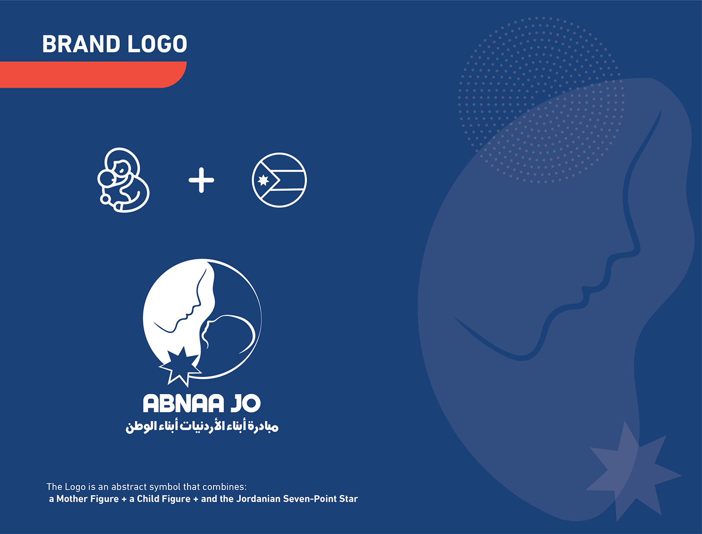 bauhaus brand identity branding  initiative brand jordan Logo Design mother