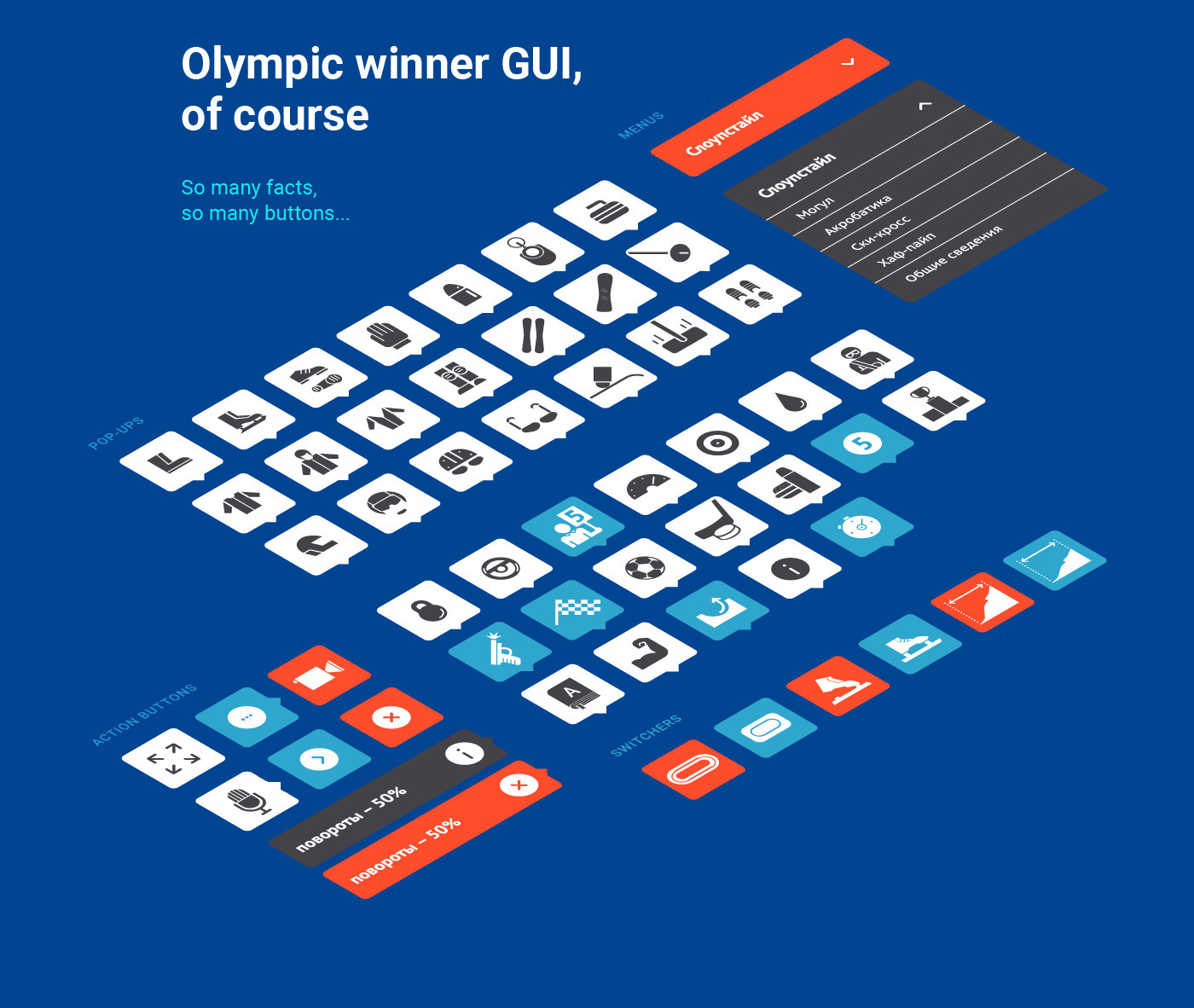 Sochi–2014 Сочи–2014 olympic олимпиада sport спорт infographic инфографика interactive интерактив