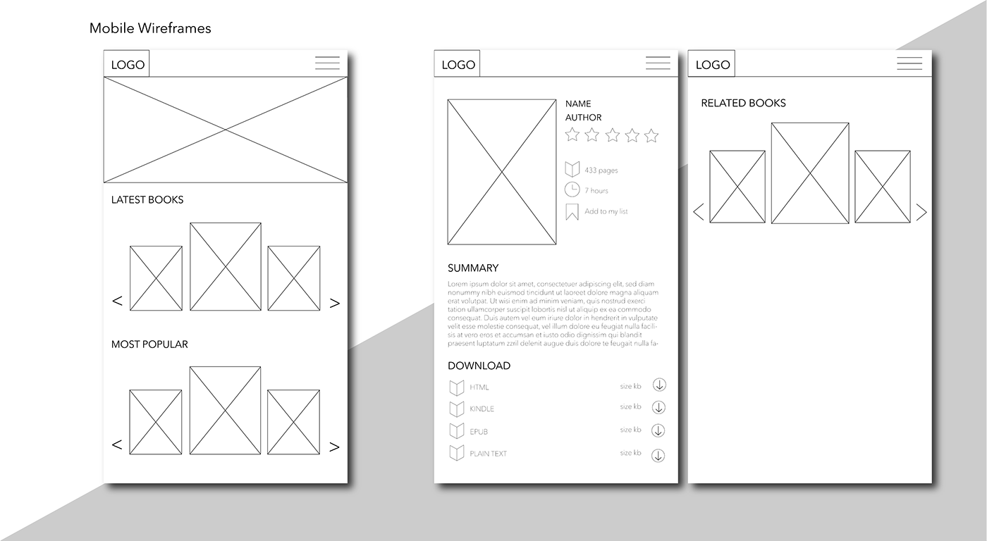 Web Design  Website Design redesign design wireframe project Gutenberg redesign Prototyping sketch university project portfolio