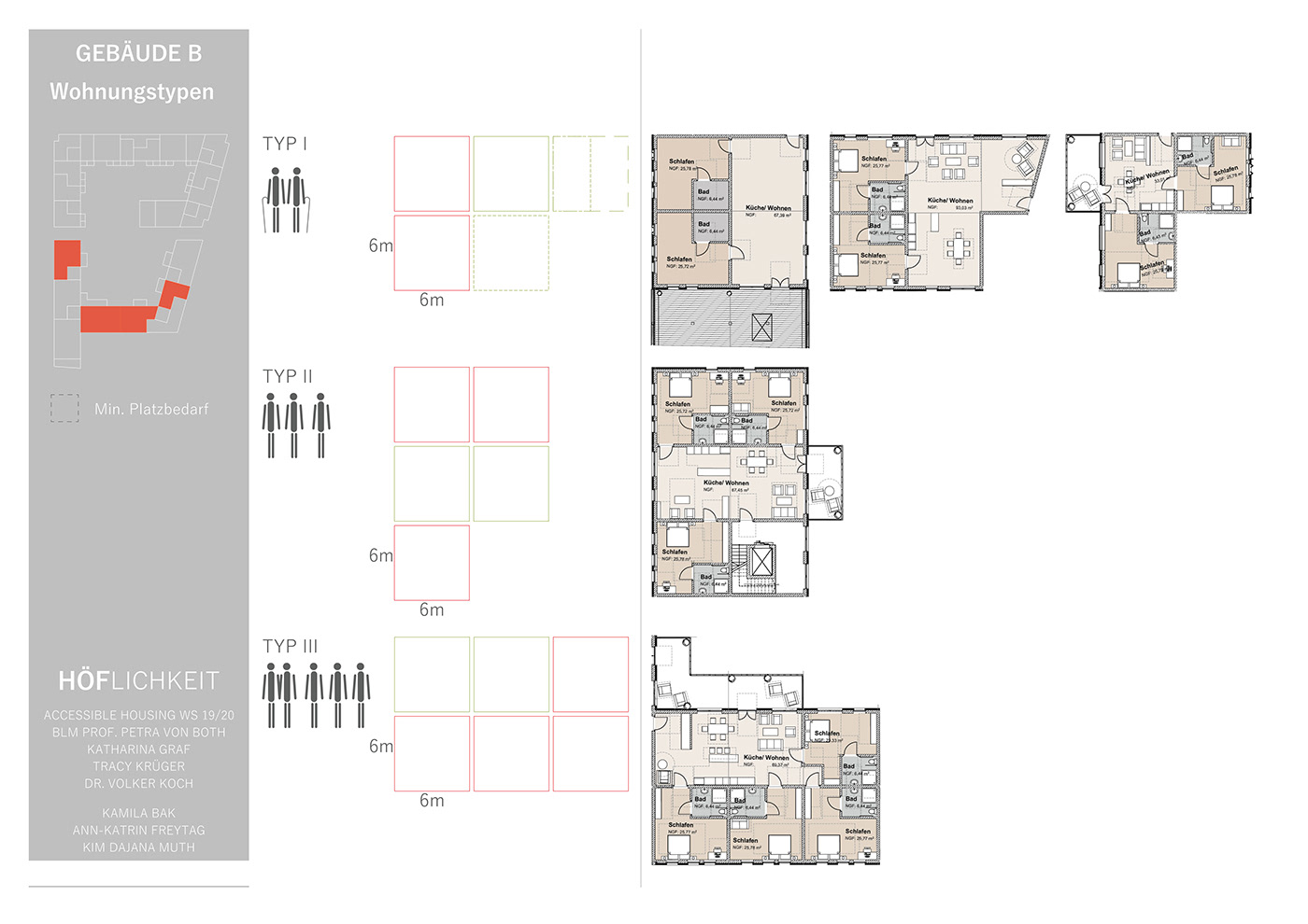 Accessible Housing ArchiCAD architecture bim-based design co-living karlsruhe Master student