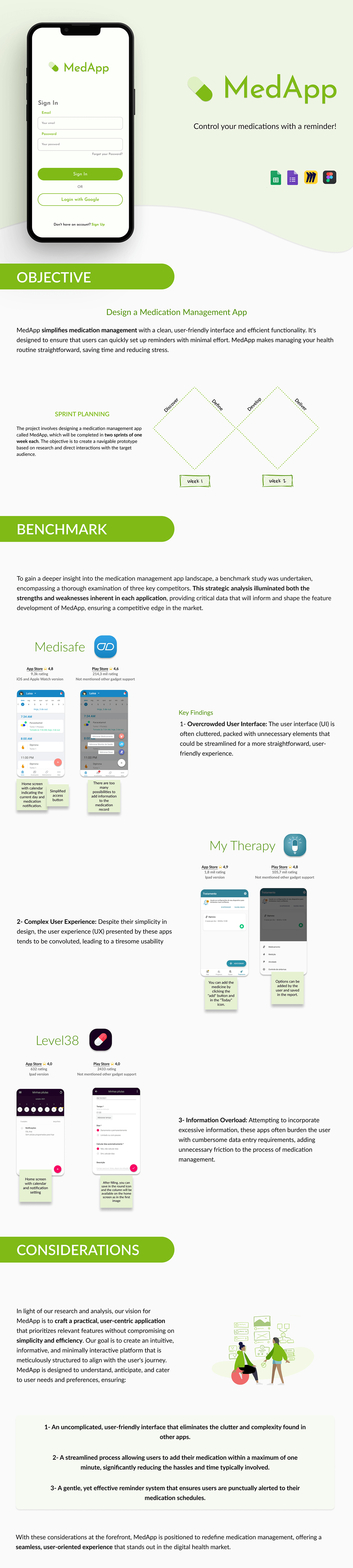 Case Study prototype UI/UX Mobile app application user experience BENCHMARK research visual identity