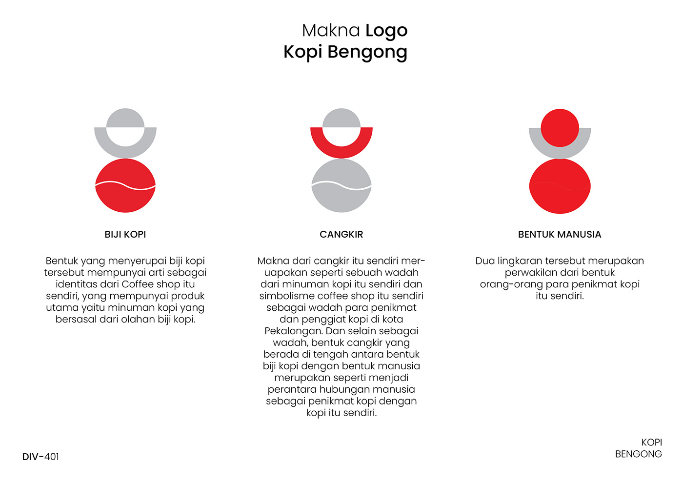 Brand Design Coffee coffee shop identity logo merchandise product design  Stationery Vehicle visual identity