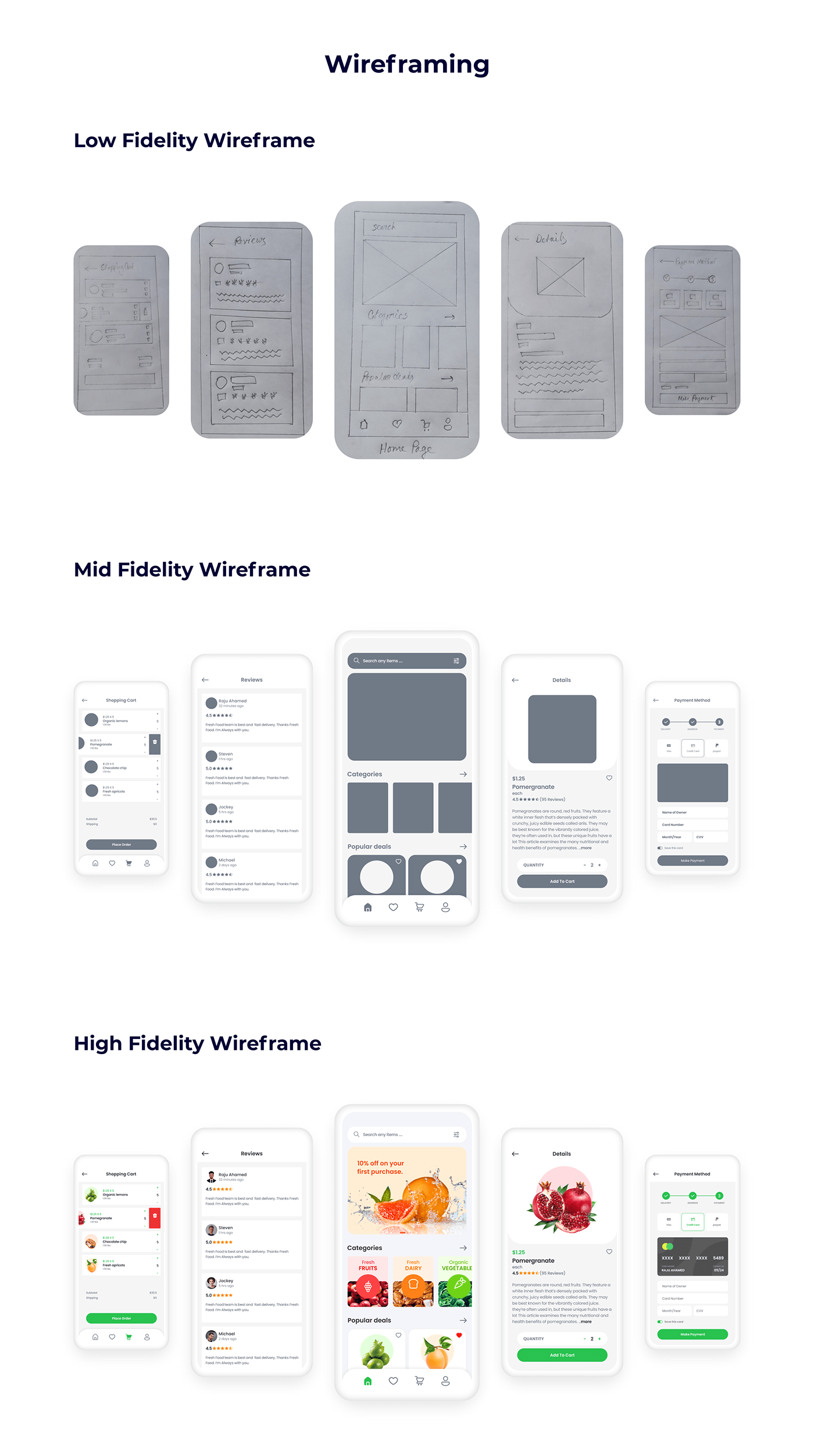Case Study Ecommerce ecommerce app food delivery Grocery Grocery App Mobile app UI UI/UX ux