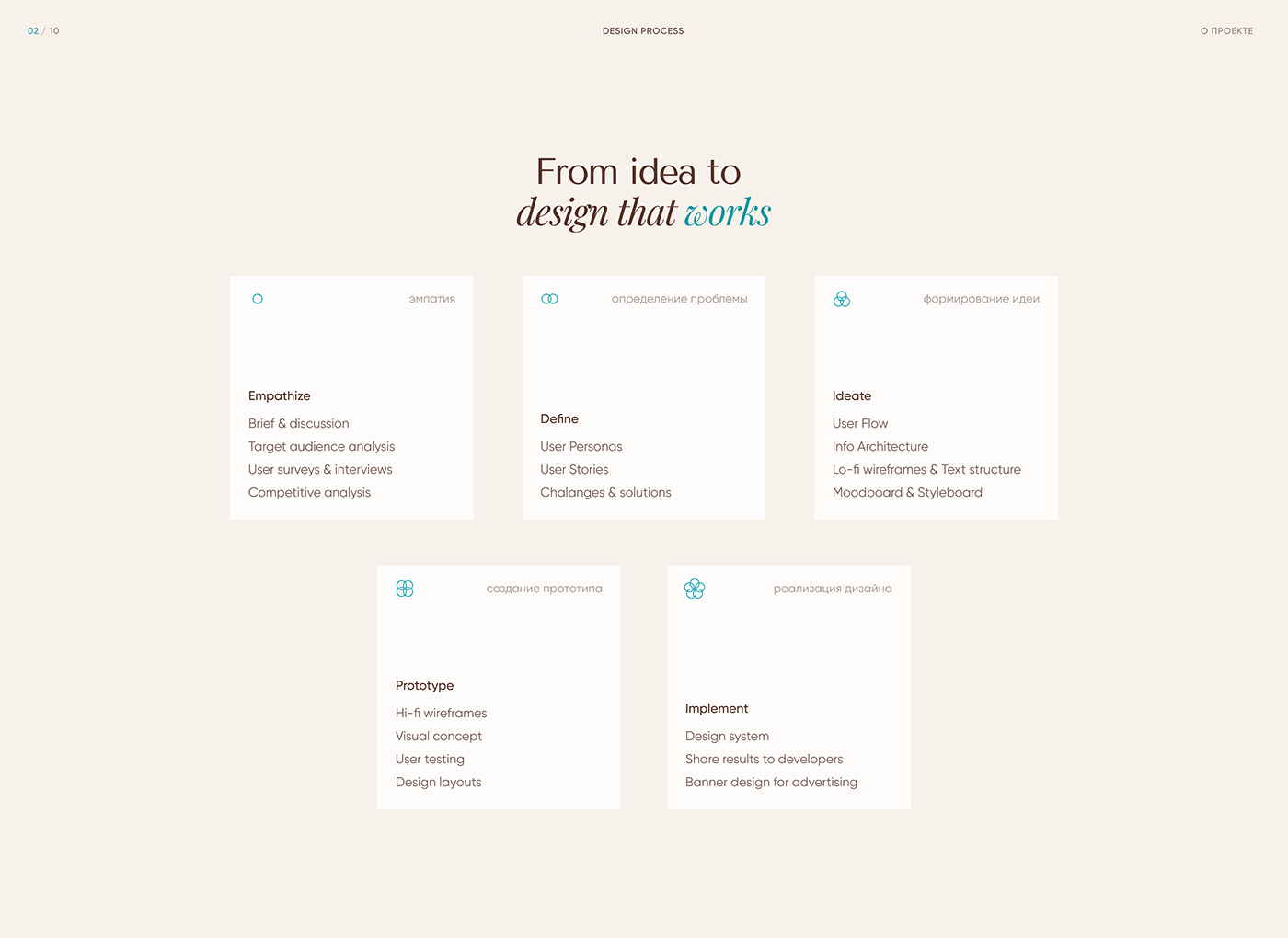 Design Process / From ides to design that works