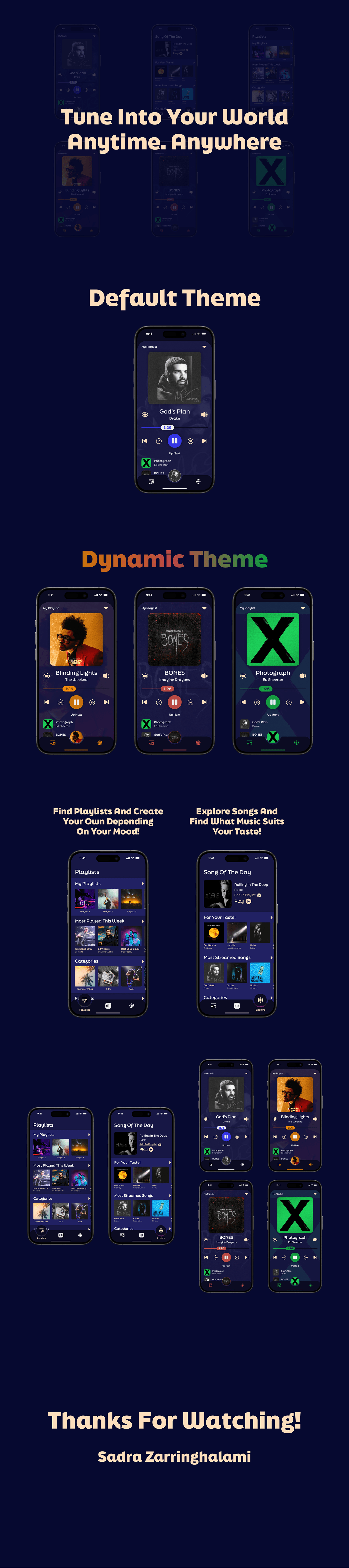 music Music Player music player app UI/UX ui design Mobile app application Application Design user interface Figma