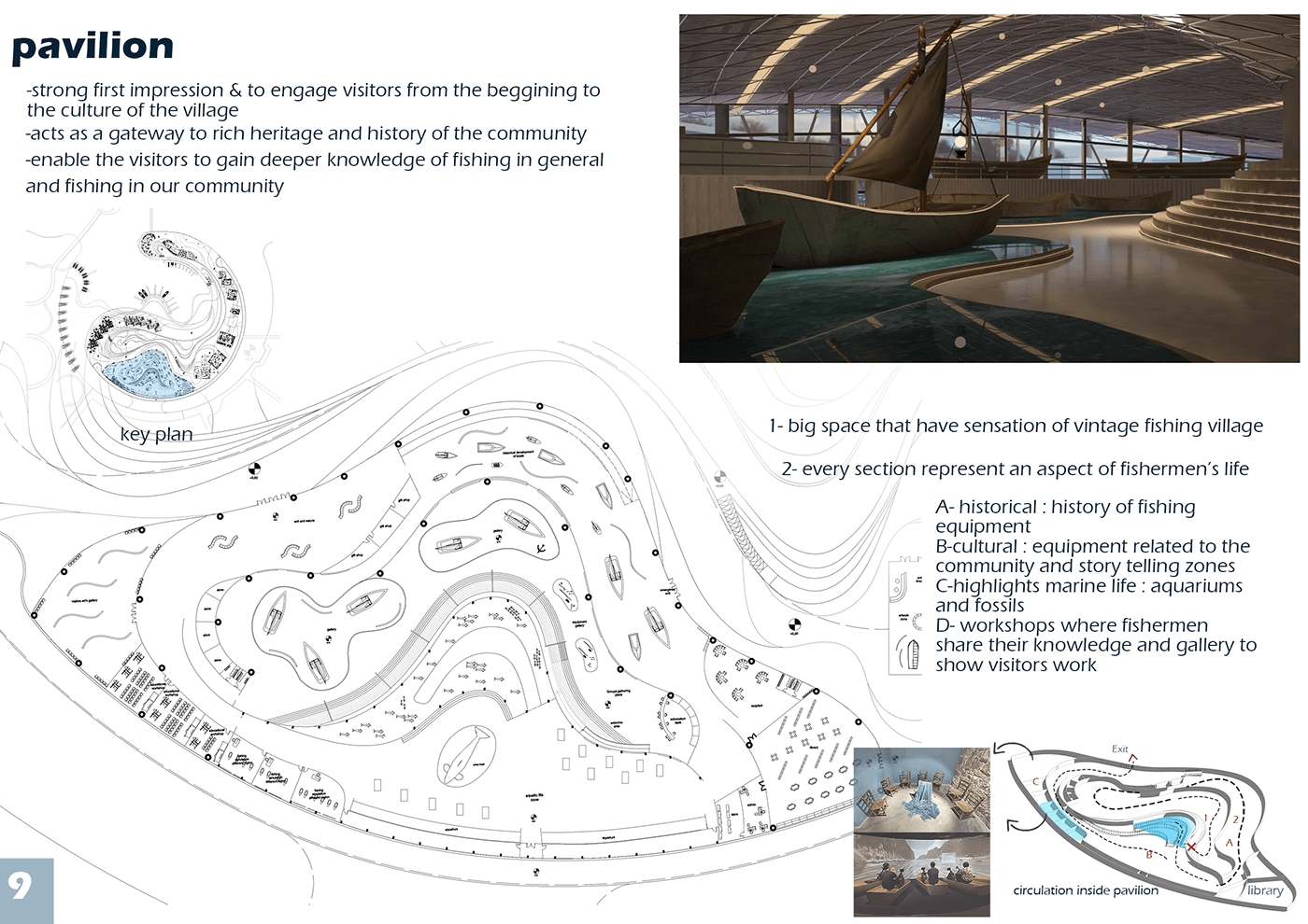 architecture Render visualization 3D exterior lumion fishing Fisherman boat Landscape
