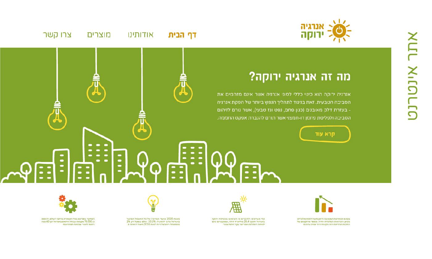 beach towel bus station business card car flyer Green Energy infographic israel rollup Website