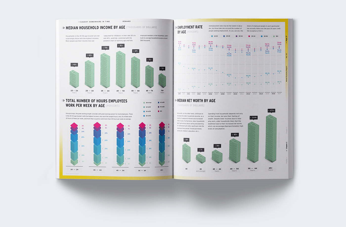 book data visualization dataviz editorial design  graphic design  ILLUSTRATION  infographics information architecture  information design magazine