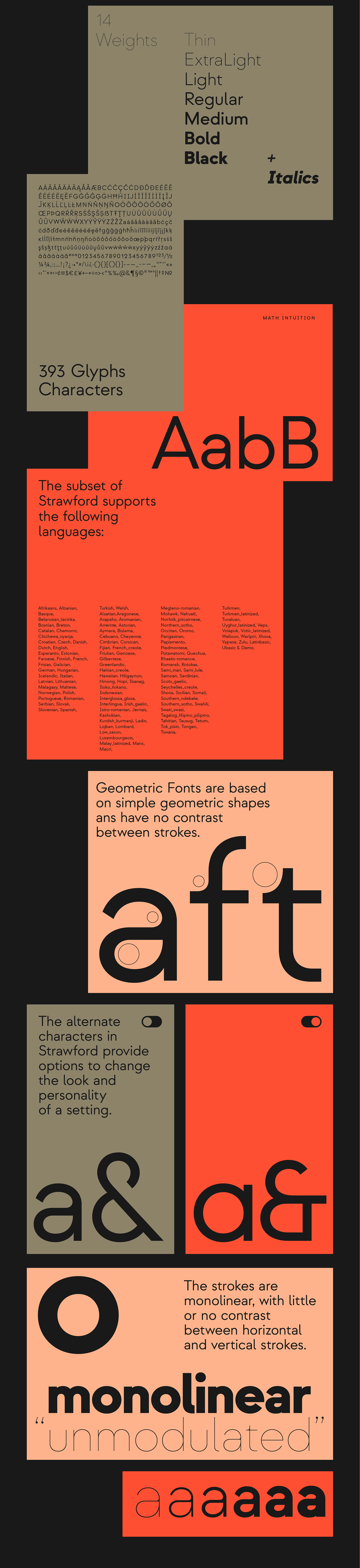 font free geometric Monolinear sans serif Typeface