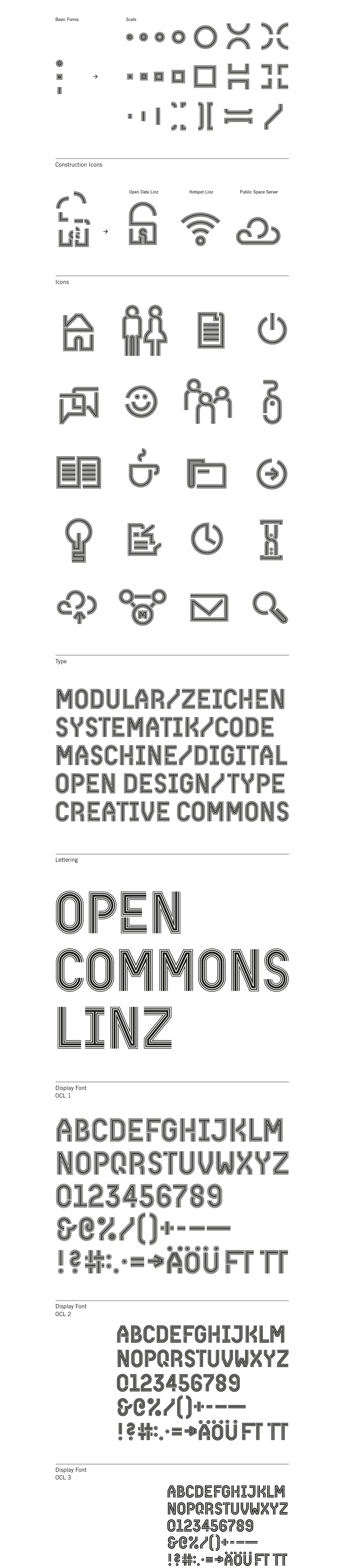 open commons linz identity