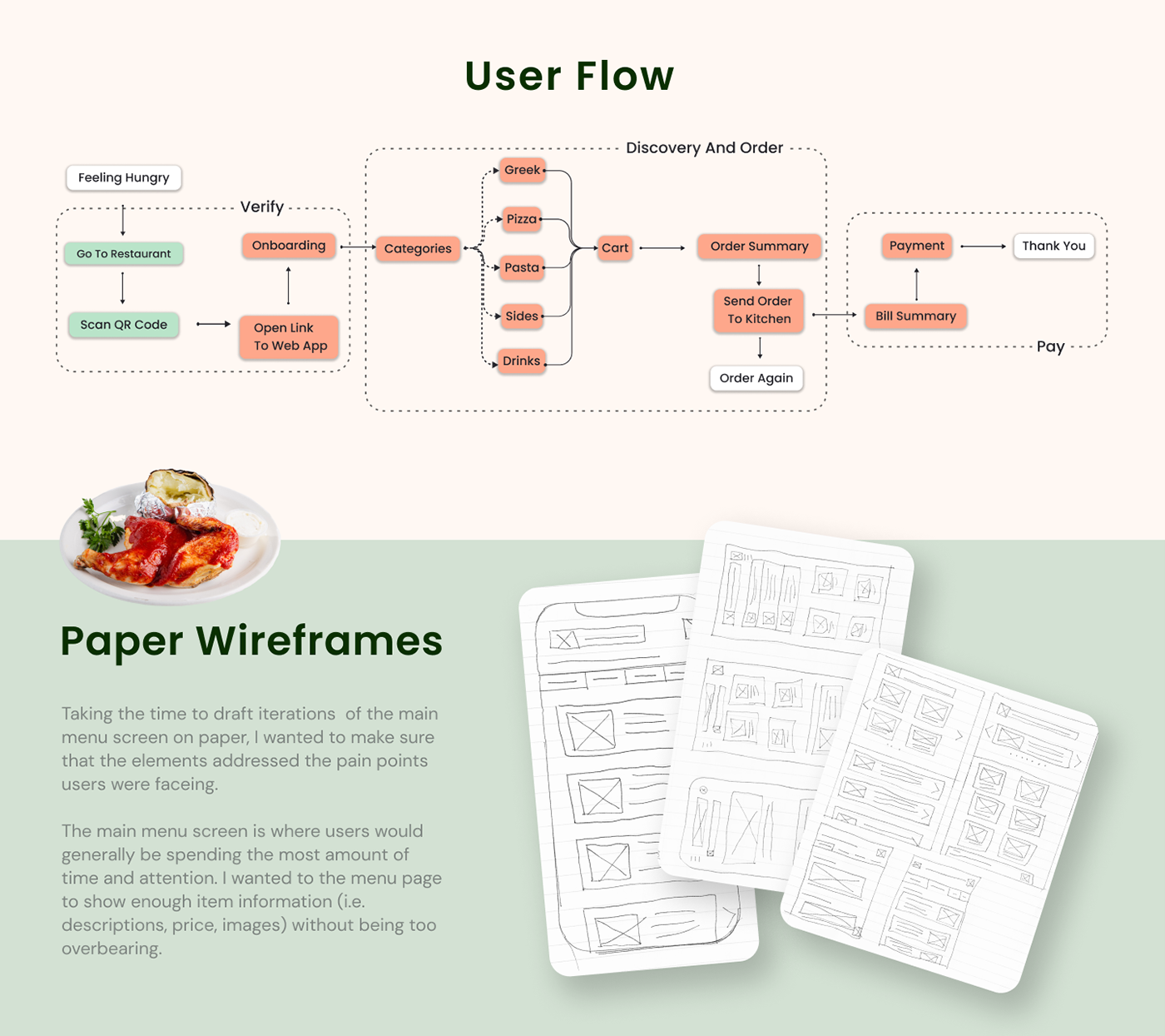 user flow and paper wire frames