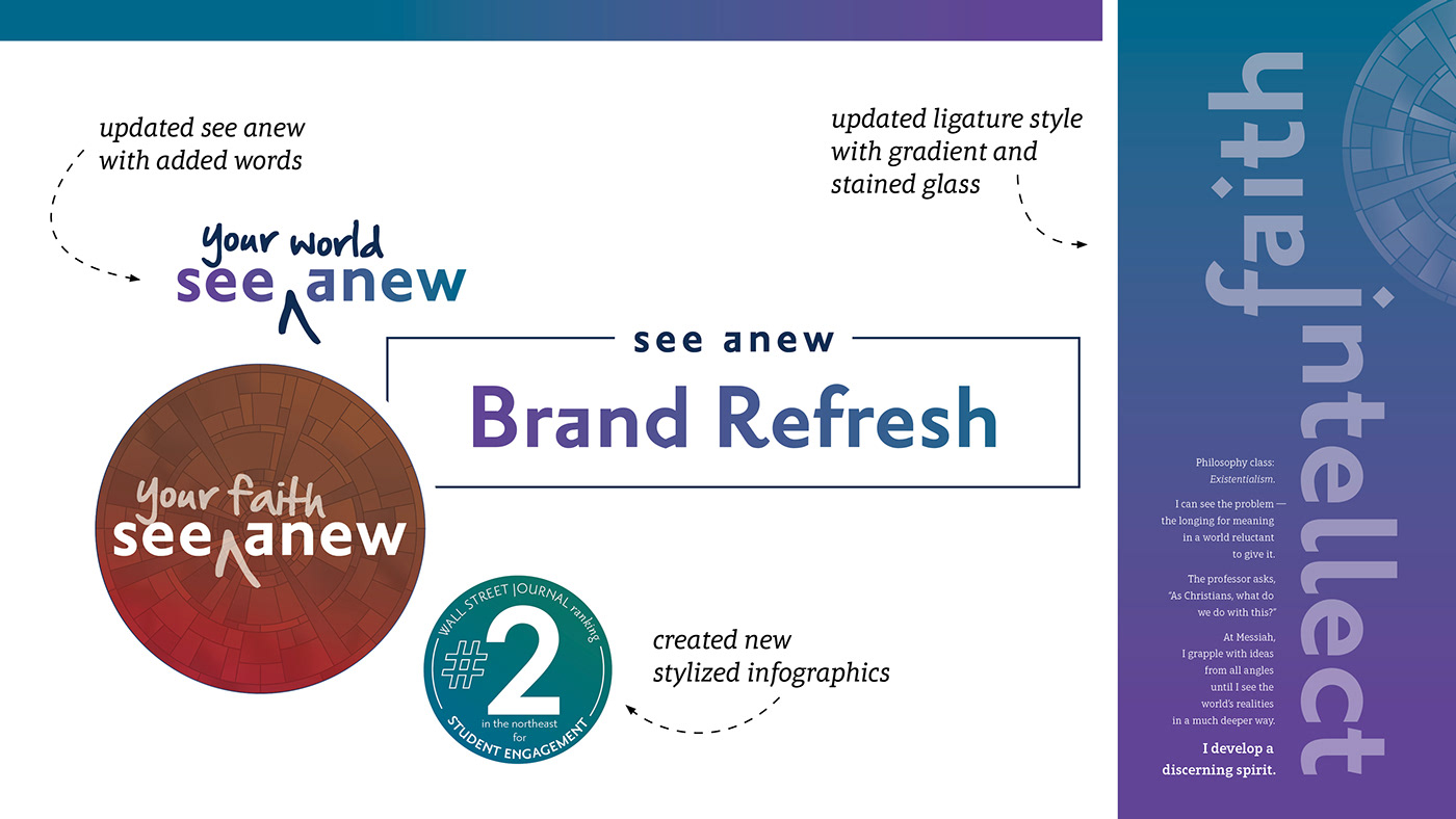 brand branding  marketing   redesign University visual identity